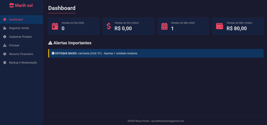 Tela de sistema de gestão de estoque e vendas para lojas de varejo